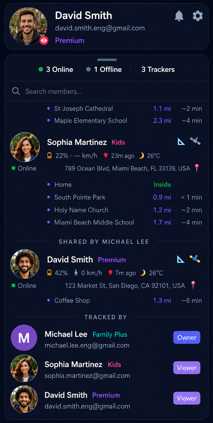 Nova live tracking showing member status, battery, speed, address, and nearby zones